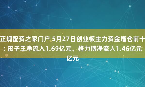 正规配资之家门户 5月27日创业板主力资金增仓前十: 孩子王净流入1.69亿元、格力博净流入1.46亿元